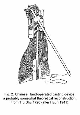 Chinese handoperated casting device