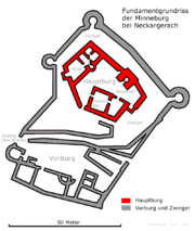 Beispiel einer Zwinger-Anlage: die Minneburg im Odenwald