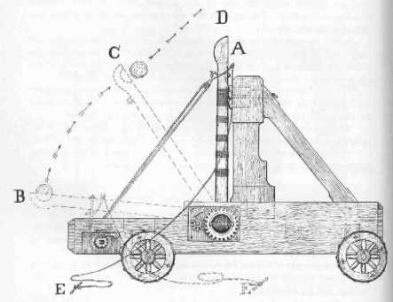 Catapult - Side View